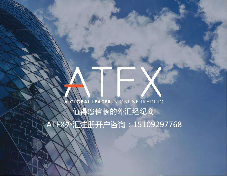 【ATFX交易策略】交易之声