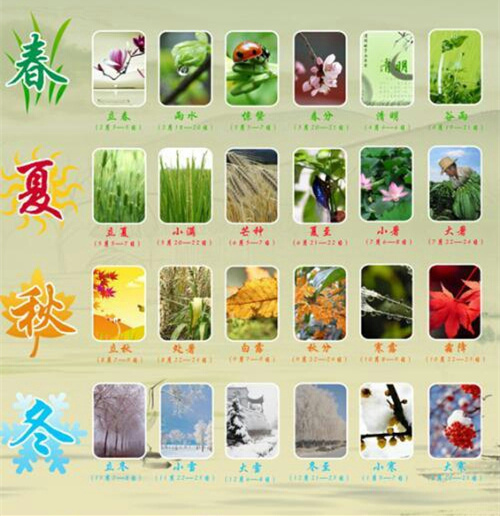 二十四节气歌 二十四节气歌
