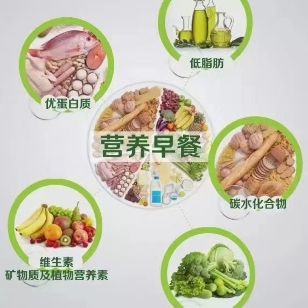 能量