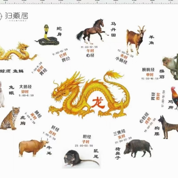 国学风水
