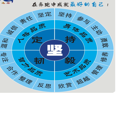 生活感悟