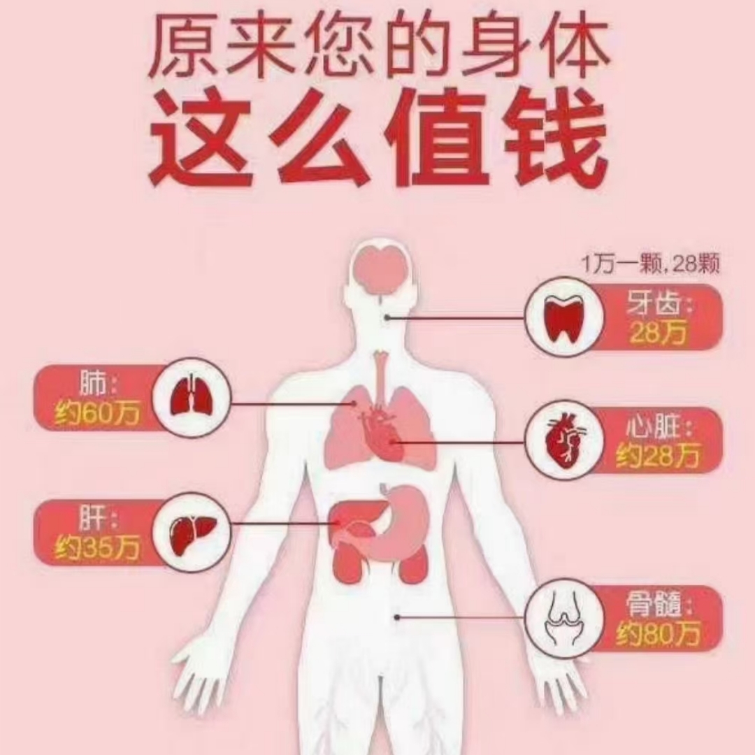 健康养生小话题