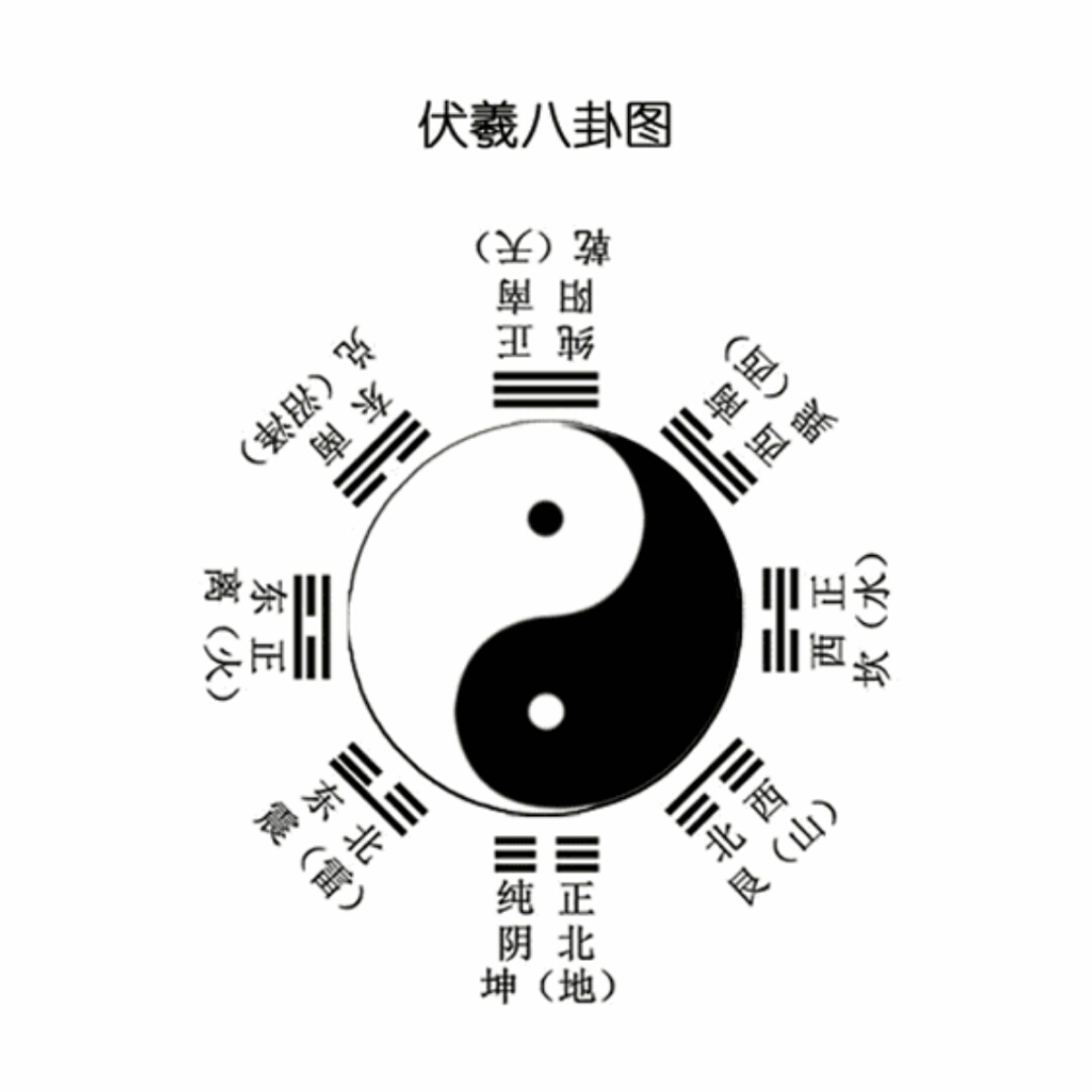 国学经典